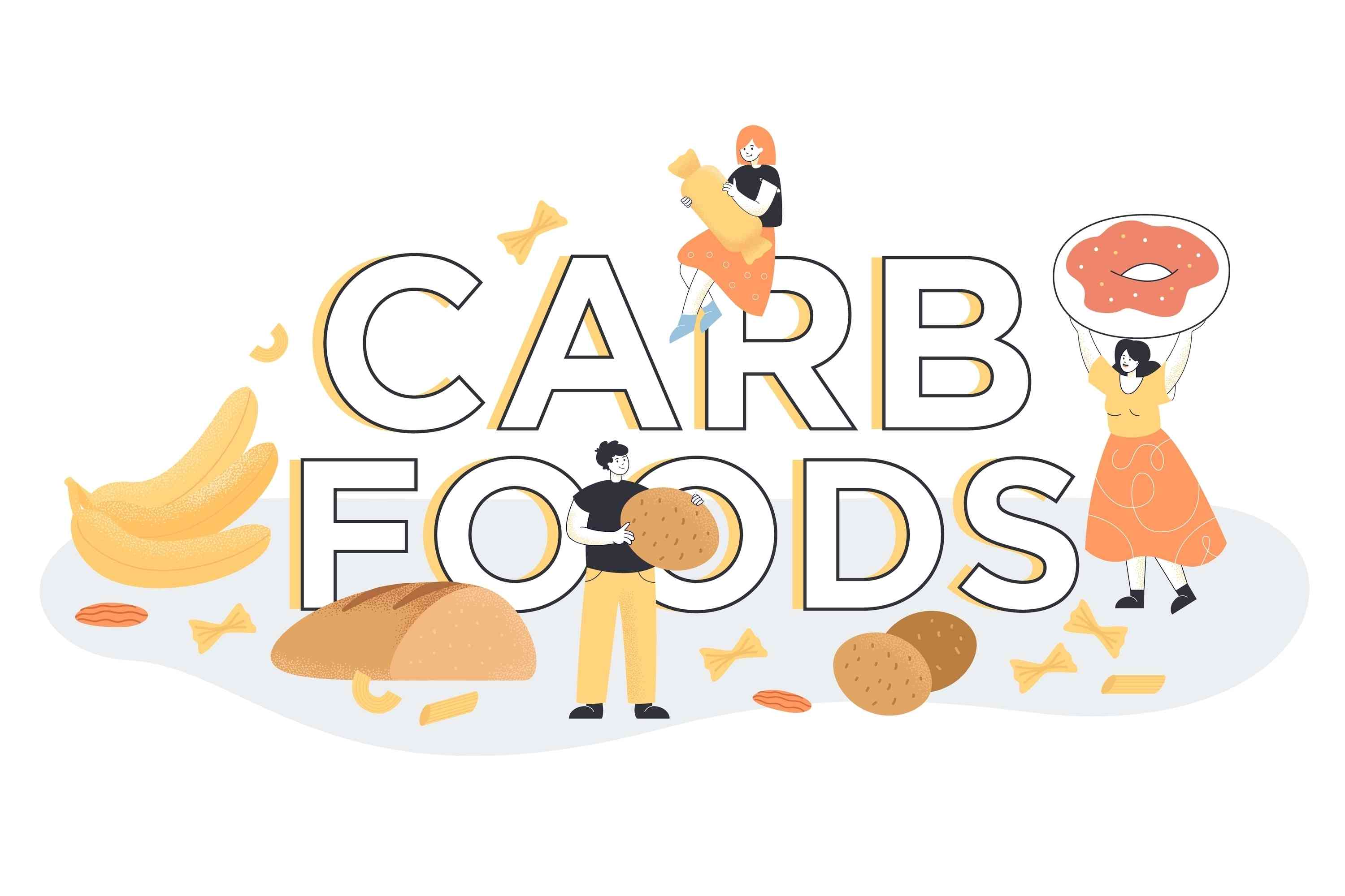 9 High Carb Foods to Avoid for a Low-Carb Diet